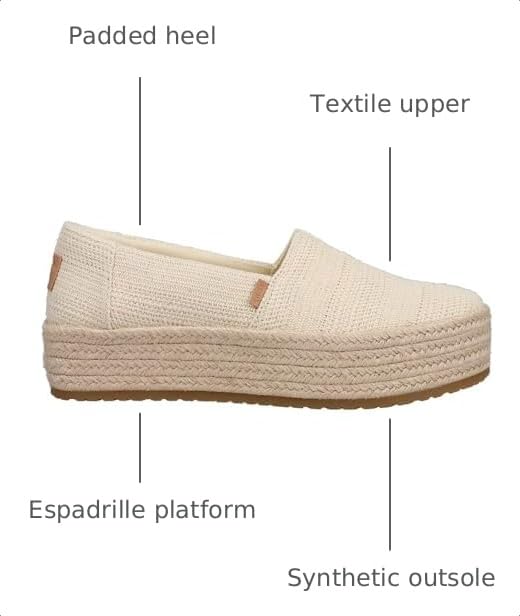 Image of TOMS Women's Valencia Platform Espadrille, Textile Upper, OrthoLite Insole