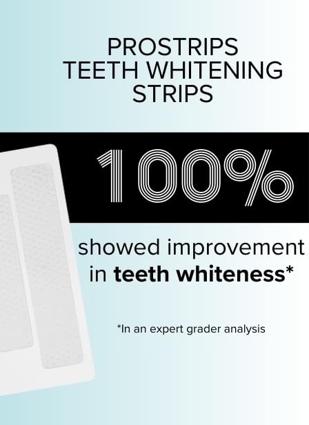 Image of IntelliWHiTE ProStrips Teeth Whitening Strips, 14 Day Treatment, Whitens Up to 12 Shades, Enamel-Safe Gentle Remineralizing Formula, Dentist Formulated for Sensitive Teeth, (28pk Coconut Flavor)