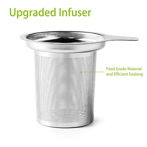 GBHOME Tea Mug with Infuser and Lid, 17 OZ Large Tea Strainer Cup with Tea Bag Holder for Loose Tea, Ceramic Tea Steeping Mug for Women/Men/Office/Home/Gift, Orange - Thumbnail 6