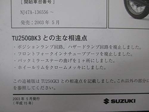 Amazon.co.jp: グラストラッカー ビックボーイ サービスマニュアル