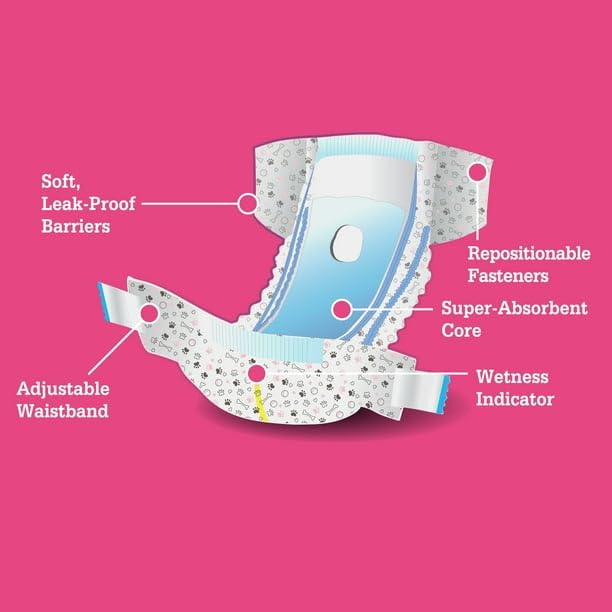 Disposable Dog Diapers for Female Dogs, M, 12 Count - The Inner Core is Super Absorbent and The Diaper Has Repositionable Fasteners, Super-Absorbent Core
