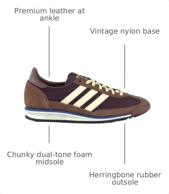 Image of Adidas Originals SL 72 | Brown sneakers