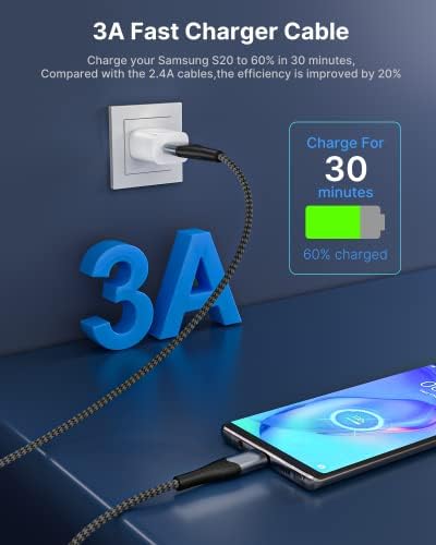 USB C Charger Cable, 2M 2Pack Type C Charger Cable Fast Charging Long USB to USB C Cable for Samsung Galaxy S21 S20 FE S10 S9 S8 A12 A13 A51 A70 A40 A20 E A50 A33 A52 A53, Huawei P30, Google Pixel