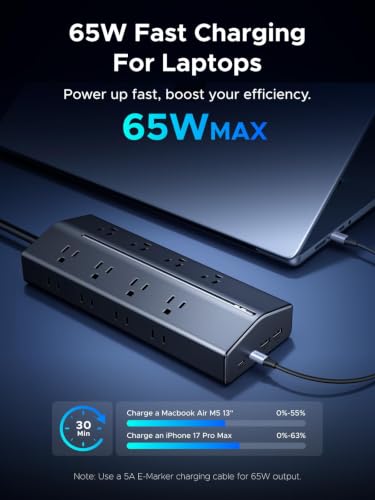 UGREEN 65W 20-in-1 GaN Surge Protector Power Strip, 5ft Extension Cord - image 3