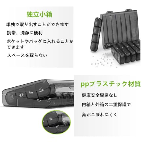 SensaBliss ピルケース 1週間 1日4回 朝昼晩寝る前 薬ケース の商品画像 4