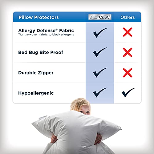 Set of 2 King AllerEase Pillow Protectors - Moisture Wicking, Advanced Allergy Protection - Premium Polyester, Zippered Protectors by Aller-Ease - Image 4
