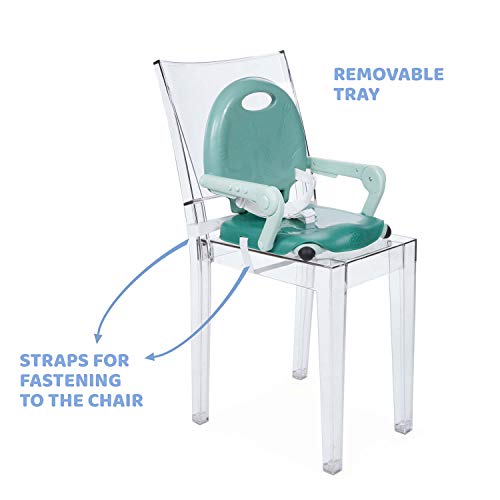 Rehausseur de chaise compact Chicco pour installer bébé à table sans encombre
