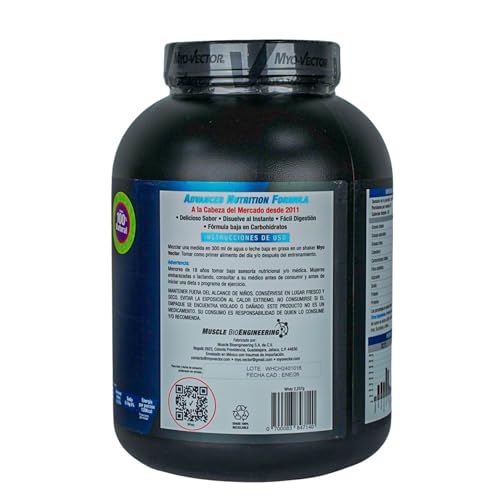 Proteínas, Imagen adicional