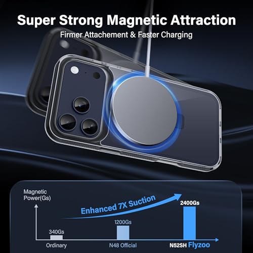 Coque iPhone 17 Pro Max antichoc antichoc et étui compatible MagSafe 6.9 - 2