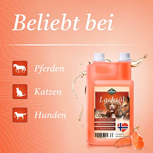 Martenbrown® 1 Liter Norwegisches Premium Lachsöl für Hunde, Pferde und Katzen | Fischöl aus der Flasche | für Trockenfutter, Dosenfutter oder als Barf-Öl