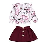 babyteller knisterbuch baby phillips avent babyfon baby teppich baby body kurzarm babystrampler mädchen babystrampler baby set mädchen babygeschenke babynahrung einfrieren behälter babygeschenke zur geburt mädchen baby born kleid baby essen zubehör baby schnullerkette mit namen babydorm baby beissring baby decke mit namen elektrische wippe baby weber babyschale für fahrradanhänger baby rückspiegel für auto