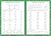 Maths Made Easy Key Stage 2 Advance 9-10