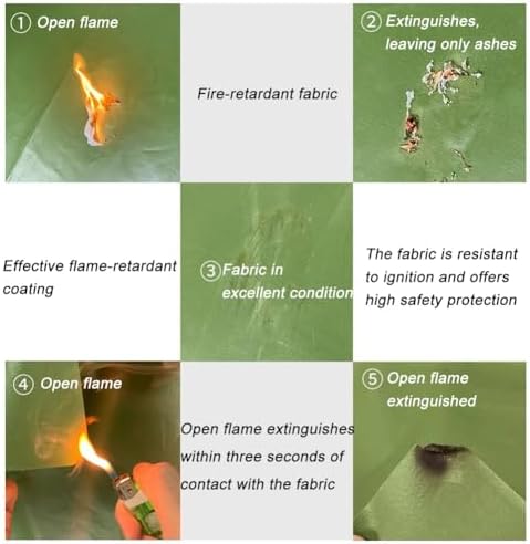 Heavy Duty Waterproof Tarpaulin - 0.6mm Fire Retardant PVC Tarp Cover, Tear Resistant, Grommeted, Easy Installation, Perfect for Cars, Trucks, Outdoor Use (3x3m/9.8x9.8ft)