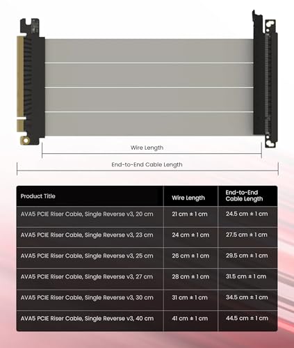 Image of LINKUP PCIE 5.0 Riser Cable | for Vertical GPU Mount | ITX Single Reverse | Graphics Card GPU Ready | Usable with PCIe 4.0 & RX9070 / RTX5090 | 30cm (Total Length: 34.5cm)