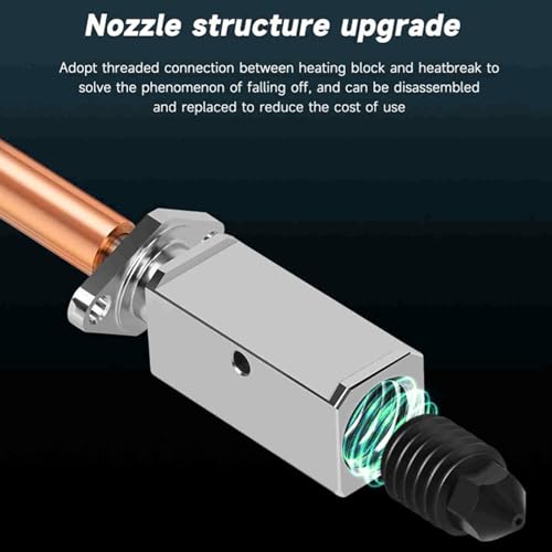 Kits Hotend Acero Endurecido para Impresora 3D - Fernando Cortés