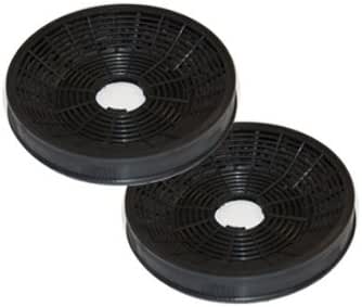 2 Aktivkohlefilter für Kolbe K113 Geruchsfilter für PLUS350ED