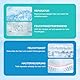 SURFOU Narbenpflaster Silicone Scar Tape, 4cm x 300cm Silikonpflaster Narben Silikon Pflaster Narbe Gel, Silicon Narbengel Entfernen Scars Removal Remover Tape Wiederverwendbar für Keloid Haut