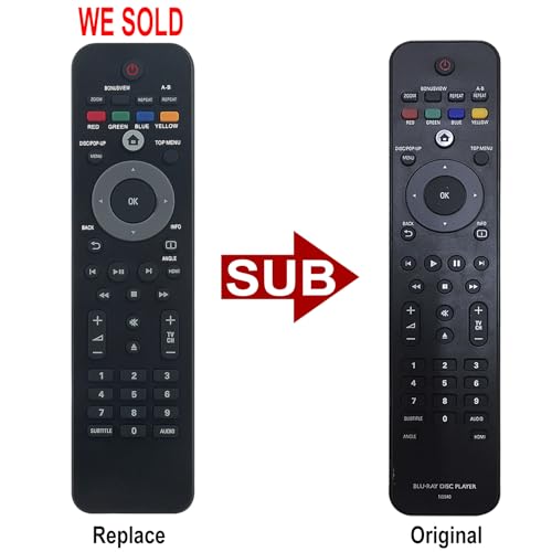Allimity NB540 Replacement Remote Replacement for Philips Blu-ray DVD Player NB540UD BDP5320 BDP3020 BDP5010 BDP7310 BDP3010 BDP5012 BDP7500B2 BDP5110 BDP5005F7 BDP5320F8 BDP7310F7 BDP5005