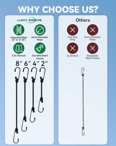 Image of 20 Pcs Mini Short Bungee Cords Assorted Sizes with 6mm Diameter & 2.5X Stretch, 2'' 4'' 6'' 8'' Black Small Bungee Straps with Excellent UV Protection & Upgraded Steel Hooks for Small Items & Tools