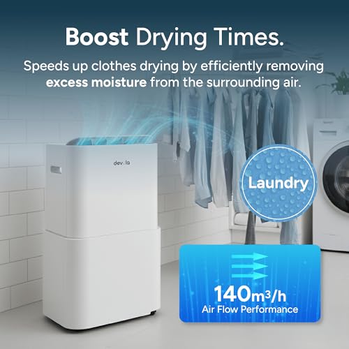 Devola 20L Dual Dehumidifier & Air Purifier With H13 Hepa Filter With Pm 2.5 Air Quality Sensor, UV-C Lamp, & Ionizer, Ideal Dehumidifiers For Home (DVHA20L) - 5