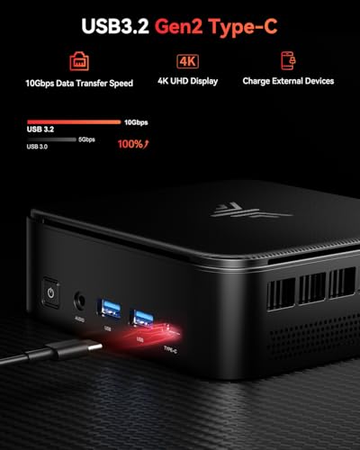 Image of KAMRUI E3B Mini PC, AMD Ryzen 7530U Mini Gaming Computers(Beat 7430U, 6C /12T, Up 4.5GHz), 16GB LPDDR4 RAM 512GB SSD Small Desktop Computer, Triple Display, WiFi 6, BT5.2, Office Home Business