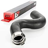 Innendurchmesser Schelle: 65mm