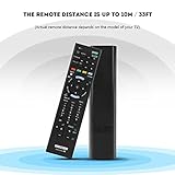 Zoom IMG-2 cyllde telecomando tv distanza fino Zoom IMG-2 cyllde telecomando tv distanza fino