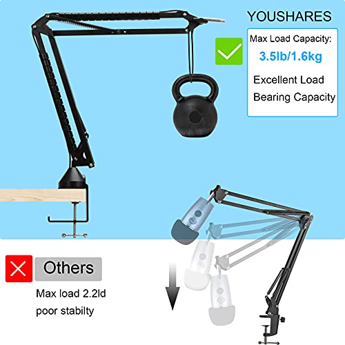 Enhanced Mv7 Mic Stand With Windscreen - Boom Arm Stand With Pop Filter Compatible With Shure Mv7 Microphone And Shure Mv7X Mic By Youshares #TOP1