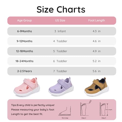 Image of Blikcon Infant & Toddler Boys and Girls Closed-Toe Sandals - Breathable Mesh First Walker Shoes with Adjustable Strap, Lightweight Non-Slip Summer Shoes for 6-24 Months