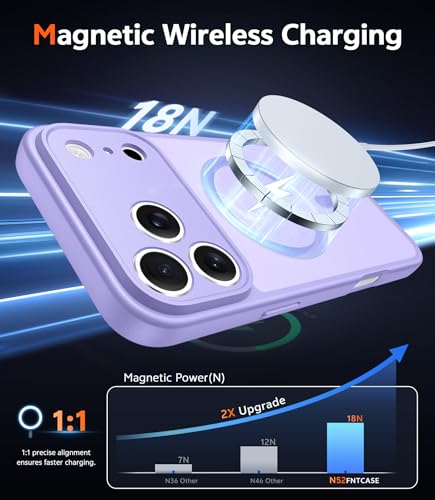 Image of FNTCASE for iPhone 17 Pro-Max Case: Matte Magnetic Phone Cases with Screen Protector Compatible with Magsafe Slim Anti Yellowing Rugged Shockproof Protective Translucent Cell Cover (C-Purple)