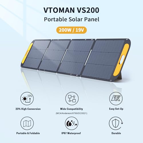 VTOMAN 2376Wh Portable Power Station with Extra Battery & 200W Solar Panel - 1500W Up to 3000W Solar Power Generator for Home Backup, Off-grid, Road Trip, RV, Camping, Fishing, Vehicle Emergency - Image 5