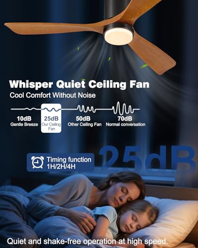Image of 52 Inch Ceiling Fans with Lights and Remote, 3 Blade Low Profile