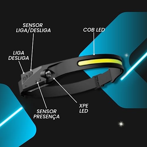 Lanterna de Cabeça Led Recarregável Usb Fita Ajustável Resistente Agua com Sensor Liga Desliga pesca