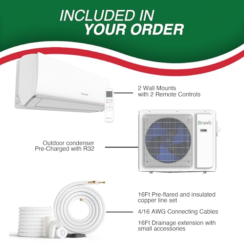 BRAVO Mini Split Two Indoor Units