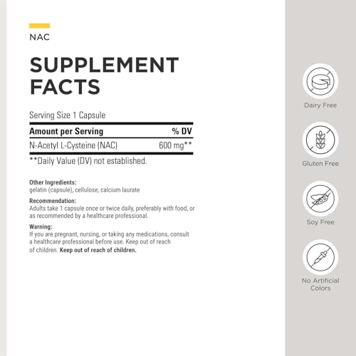 Integrative Therapeutics NAC Capsules