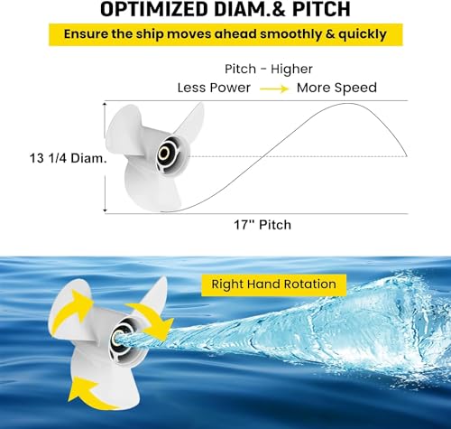 Image of VIF Aluminum Boat Propeller with Yamaha 60HP 70HP 75HP 80HP 85HP 90HP 115HP 130HP Outboard Engines,15 Tooth, Rh