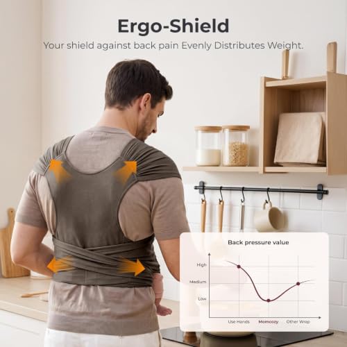 Image of Momcozy Baby Wrap Carrier, Easy-On 2-Piece Design, Newborn to 15.8 kg | Easy On Like a T-Shirt, XXS-XXL Adjustable Fit, IHDI Hip-Healthy, Lightweight Hands-Free Comfort Baby Sling, Light Curry