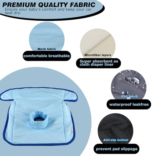 Image of Piddle Pads, Multi-use and Leak Free Lines for Baby Stroller, High Chair & Car Seat, Waterproof Toilet Training Seat Covers for Toddles (Blue, 1 Pack)