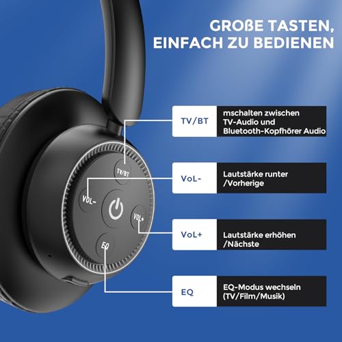 ZUPVIY Kabellose TV-Kopfhörer für Senioren – Hohe Lautstärke, Kein Audio-Verzögerung (Plug & Play) – Kompatibel mit Optisch/AUX/RCA/USB – Inkl. Senioren-Ladestation, Schwarz