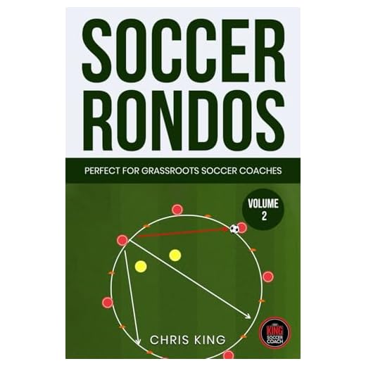 SOCCER RONDOS - Volume 2