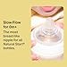 Tommee Tippee Natural Start Baby Bottle Nipples, Slow Flow, 0m+, Pack of 4 Soft Silicone Breast-Like Bottle Nipples for a Natural Latch with Anti-Colic Valve