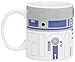 Zeon Ltd Star Wars R2-D2 Imagen de Zeon Ltd Star Wars R2-D2