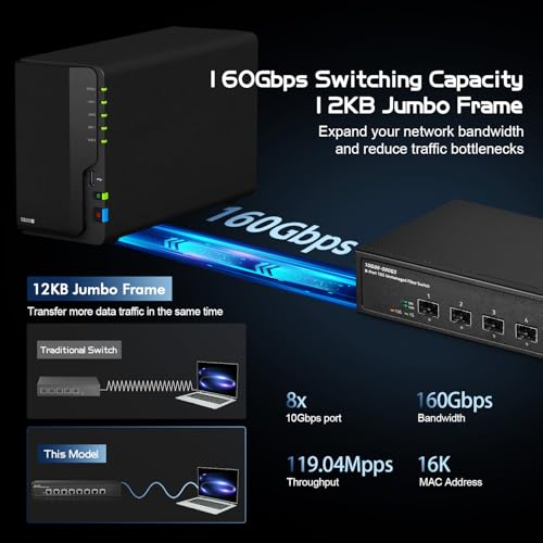 Image of Binardat 8 Port 10 Gigabit Fiber Switch, 8x10G SFP+ Slot, Support 1G /10G, 160Gbps Bandwidth, Unmanaged Metal Desktop|Rackmount Network Switch