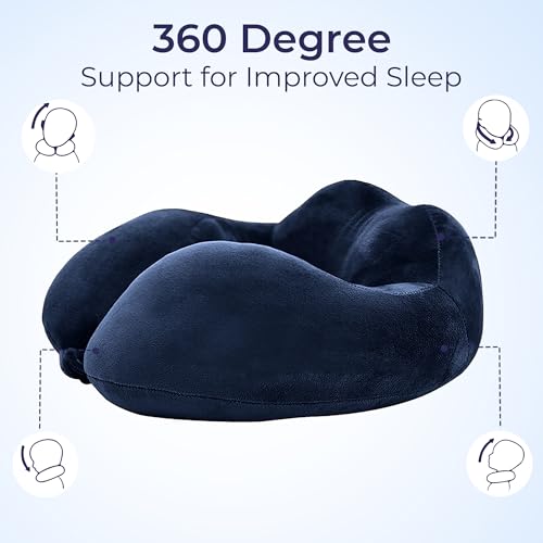 Image of Rover Travel Neck Pillow - Soft Fiber Filled with Snap Button, Plush Fabric, Neck Support for Flight, Bus, Car, Pain Relief (Navy Blue)