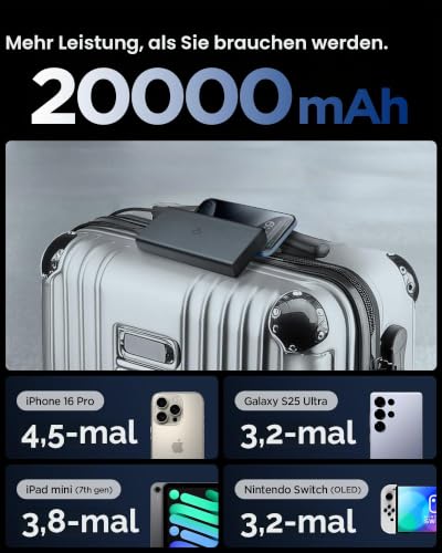 Spigen Essential Powerbank 20000mAh 30W, Externe Handyakkus, Schwarz – Ansicht 3
