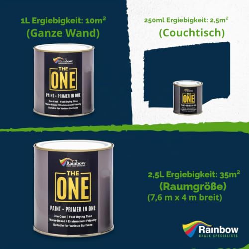 THE ONE All-In-One Farbe & Grundierung - Marineblau, 2.5 L | Formel für mehrere Oberflächen mit 1 Anstrich… – Ansicht 3