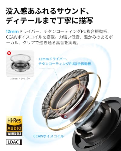 SOUNDPEATS(サウンドピーツ) C30 ワイヤレスイヤホン 【VGP2026 金賞】 LDAC&Hi-Res音質対応/最大52時間再生/-52dBハイブリッドANC/Bluetooth6.0/6マイク通話ノイズキャンセリング/マルチポイント/専用アプリ対応/IP54防塵防滴/急速充電10分で3時間 IOS/Android対応 通勤用 仕事用 カナル型（ホワイト）