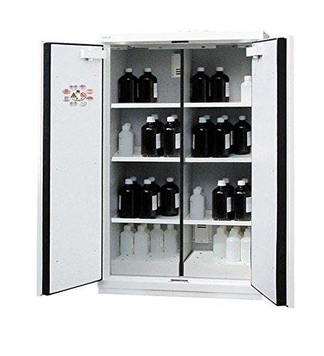 trionyx 060123 Schrank Sicherheit multirisques 90 min in 14470 - 1 2 x 55 L