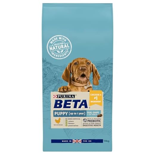 Beta Puppy Chicken Dry Dog Food
