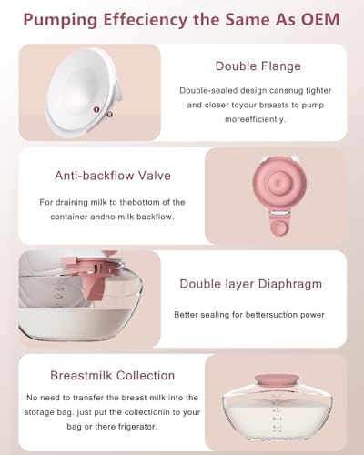 Image of 2 Pack 21mm Full Breast Pump Kits Compatible with Momcozy Upgraded Mobile Flow M9, Upgraded M9 Full Set Parts Including 21mm FlnageX2, Red ValveX2, Red DiaphragmX2, Container with Silicone LipX2